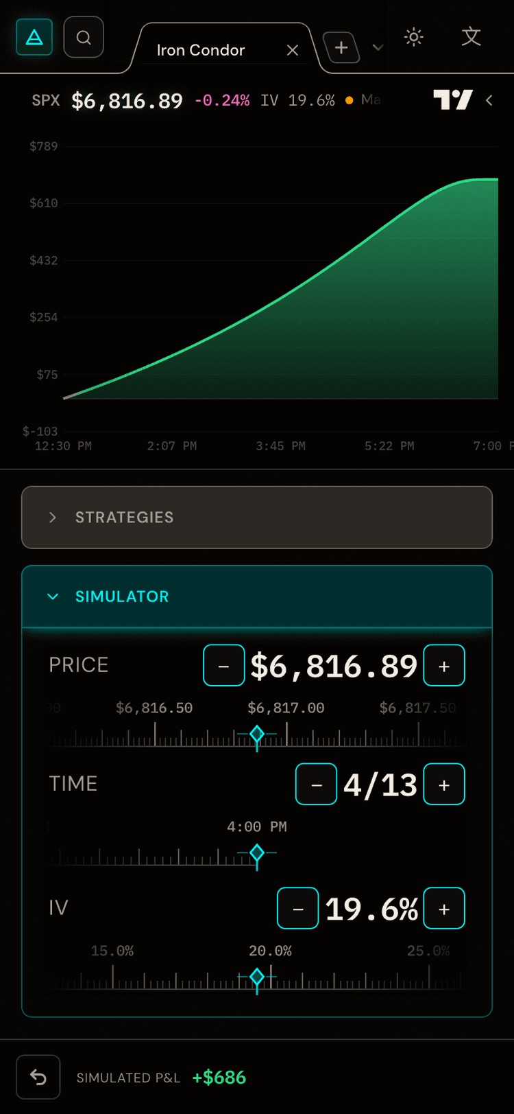 Theta decay curve simulation